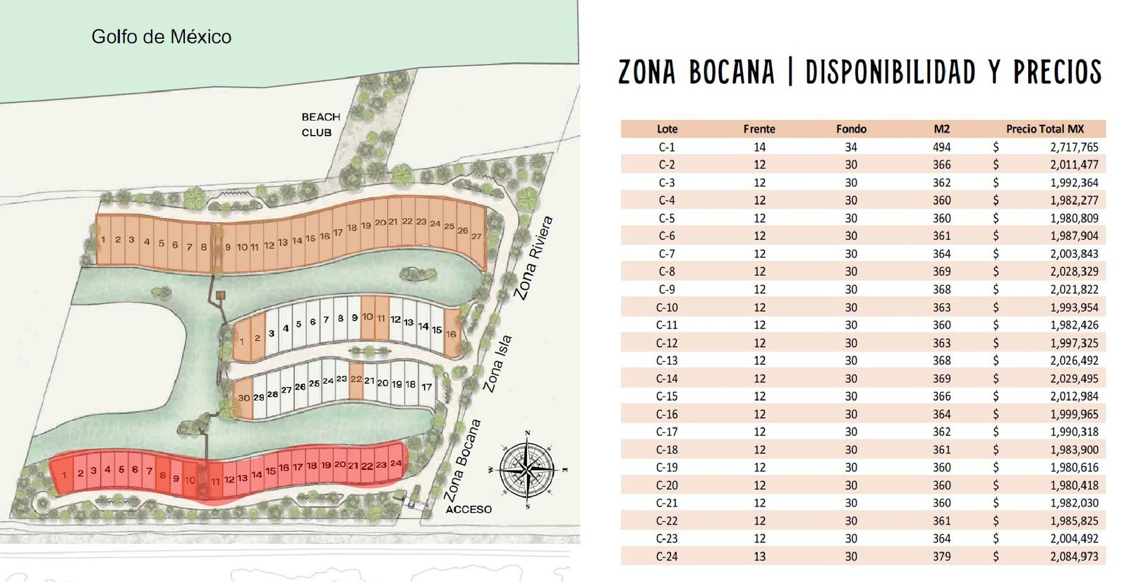 Disponibilidad zona bocana terrenos boutique stilo borabora en Sisal