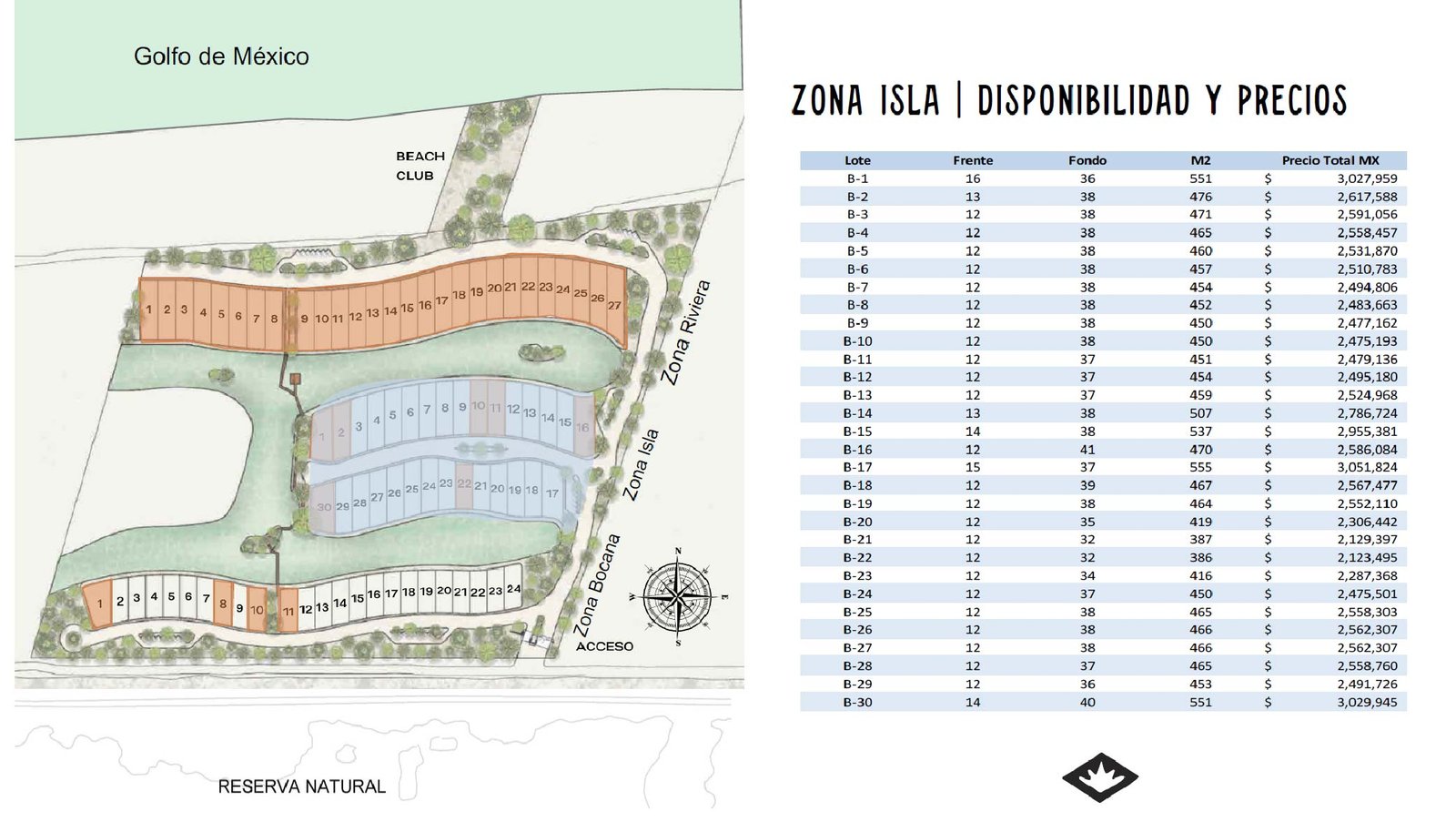 Disponibilidad zona isla terrenos boutique stilo borabora en Sisal