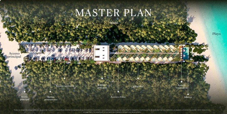 Master plan Costa Sisal — distribución del desarrollo inmobiliario en Sisal